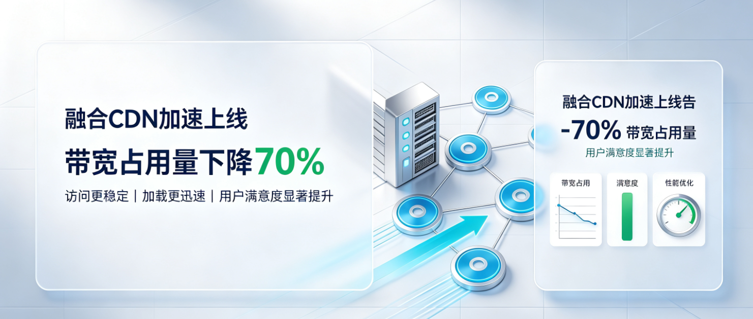 数字科技